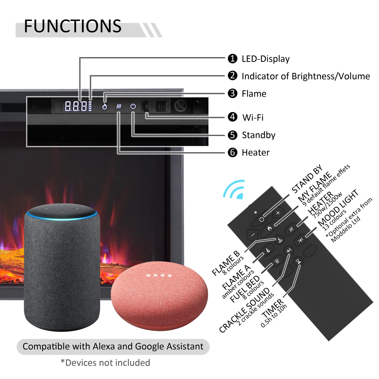 FLAMME 60"/152cm Castello Platinum Smart Inset Media Wall Electric Fireplace - Image 3
